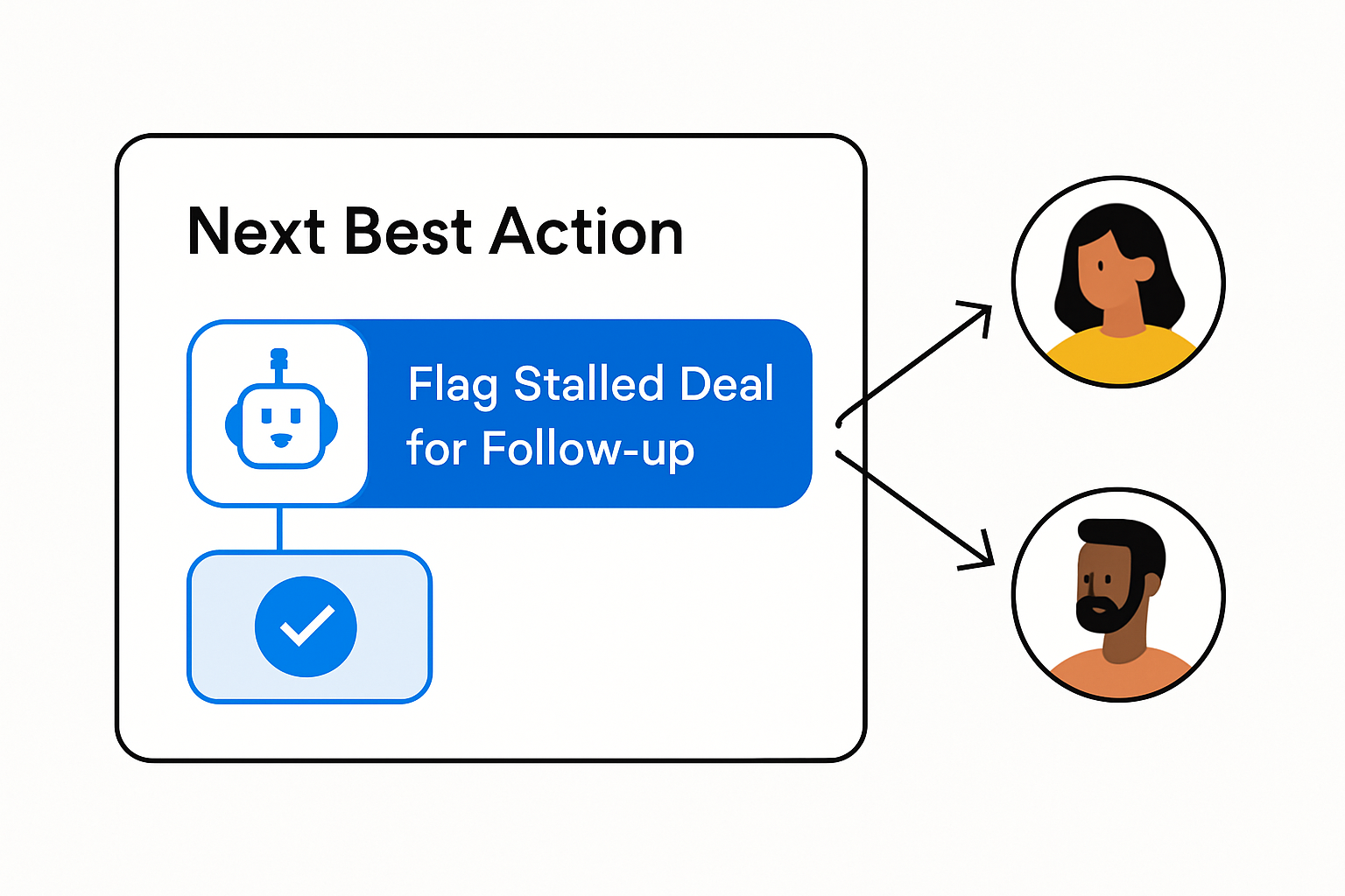 Autonomous Actions UI