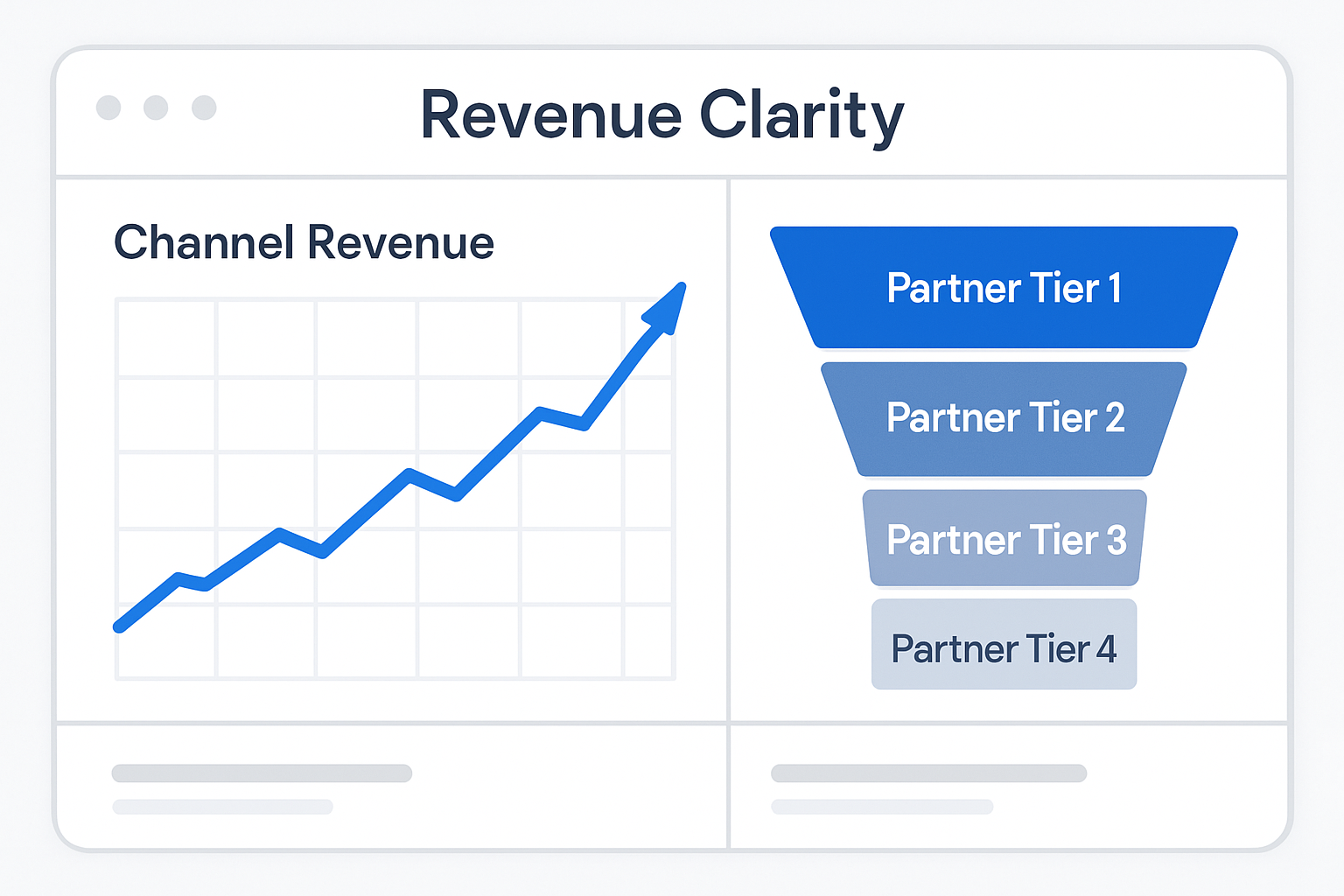 Revenue Clarity Dashboard